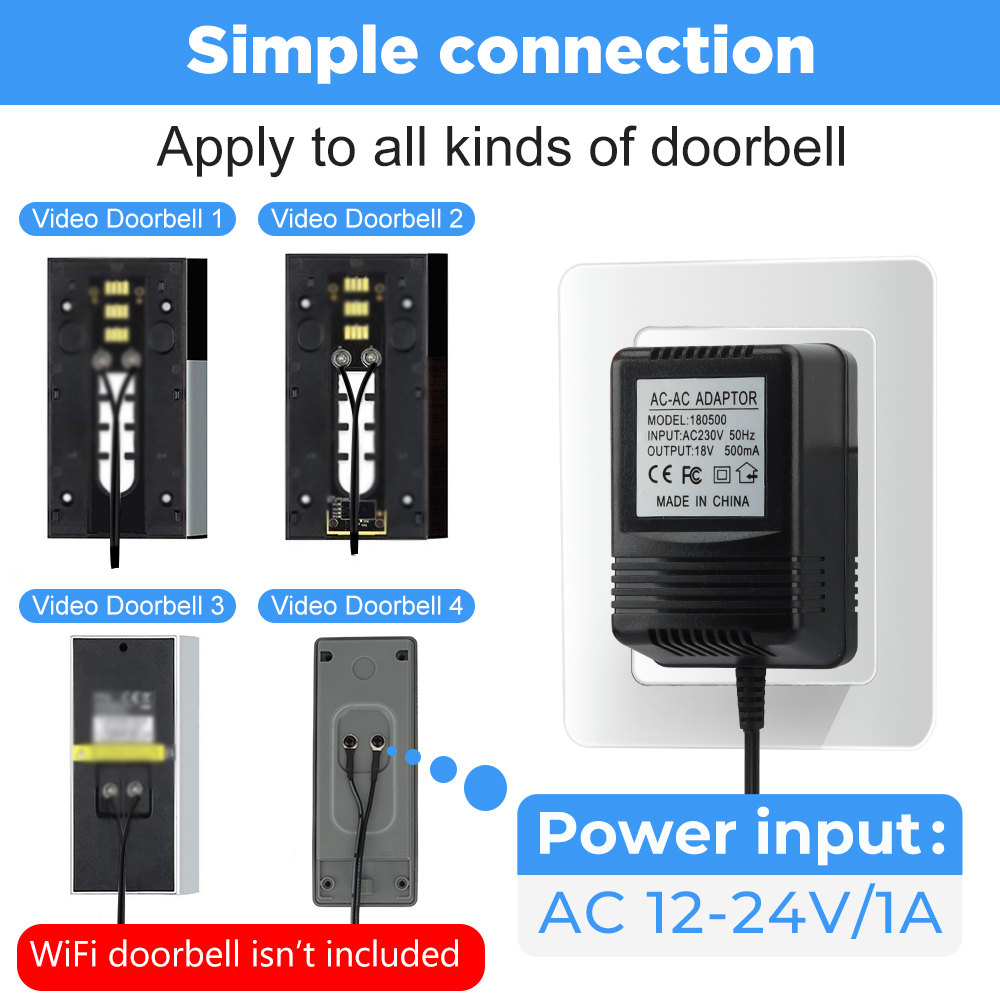 الولايات المتحدة المملكة المتح - مراجعة Outdoor Power Adapter Wyze وسعره