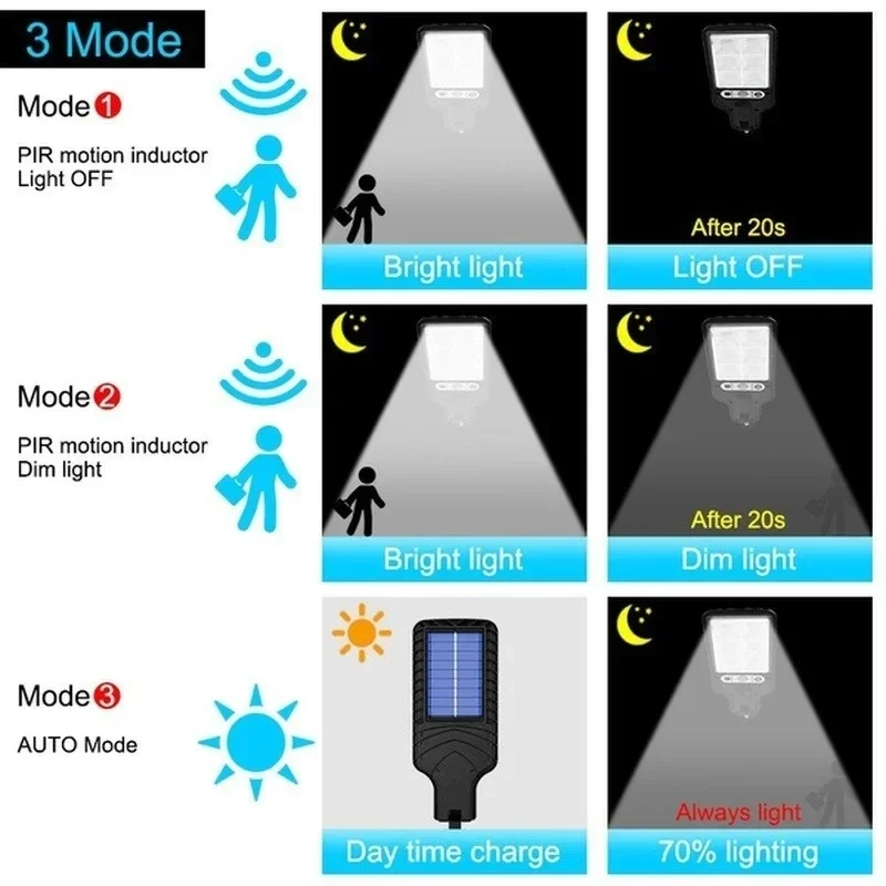 أضواء حديقة شمسية خارجية مع مس - مراجعة Outdoor Power Point وسعره