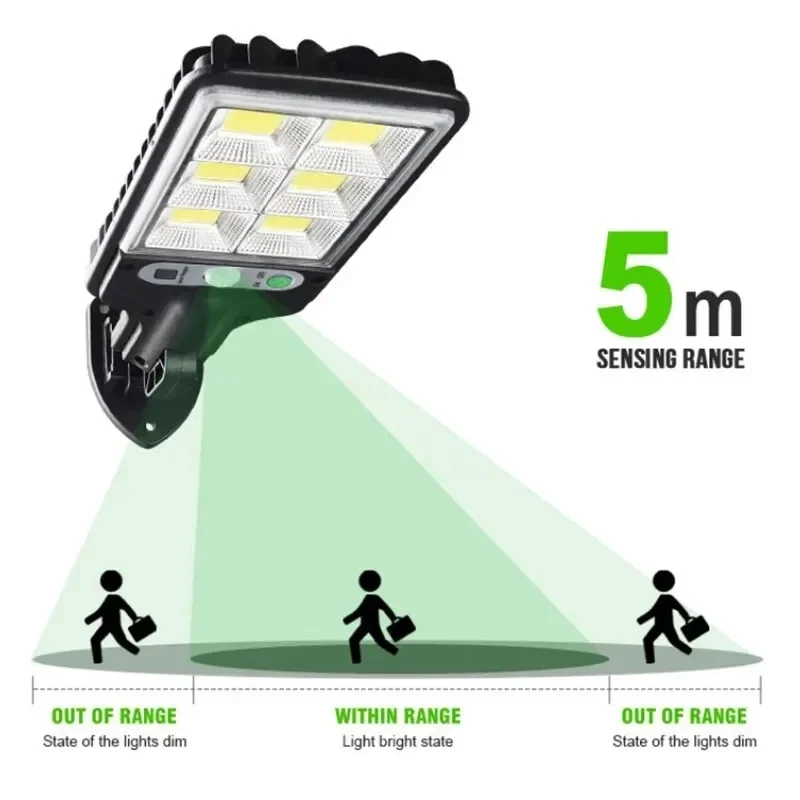 أضواء حديقة شمسية خارجية مع مس - مراجعة Outdoor Power Point وسعره