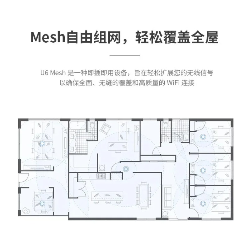 UniFi U6 Mesh WiFi 6 Dual Band - مراجعة Outdoor Power Point وسعره