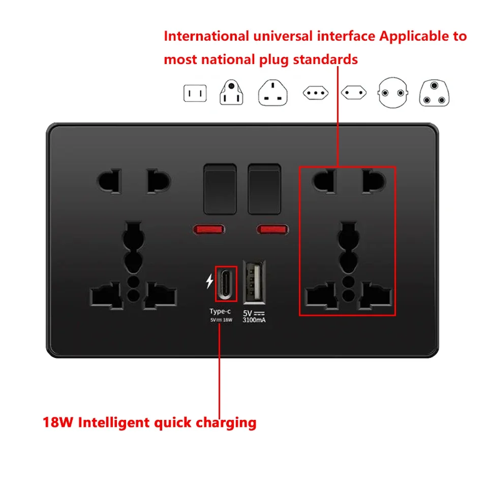 مقبس حائط عالمي سريع الشحن بقو - مراجعة Outdoor Power Outlet وسعره