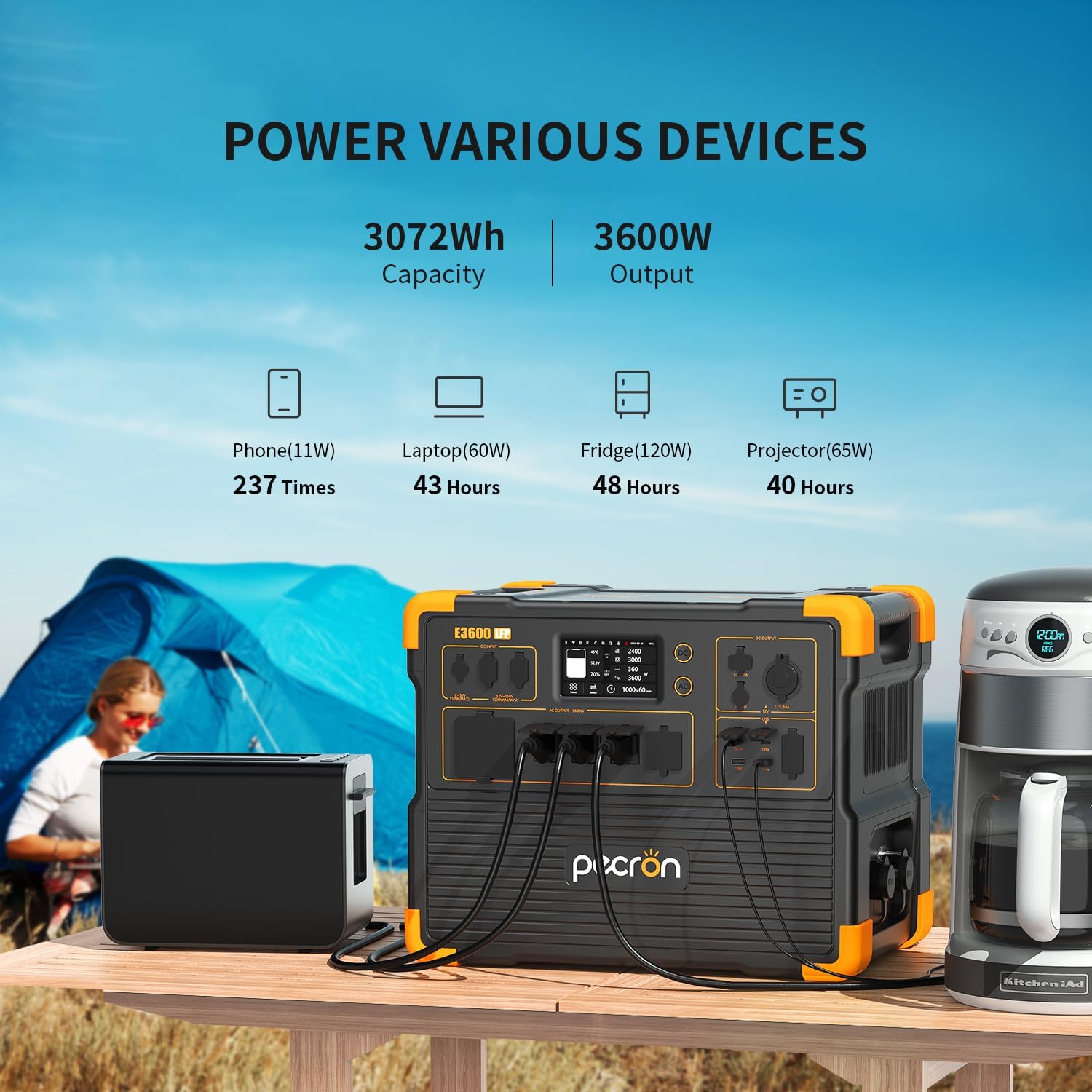 محطة طاقة محمولة مجددة من PECR - مراجعة Outdoor Power Outlet وسعره