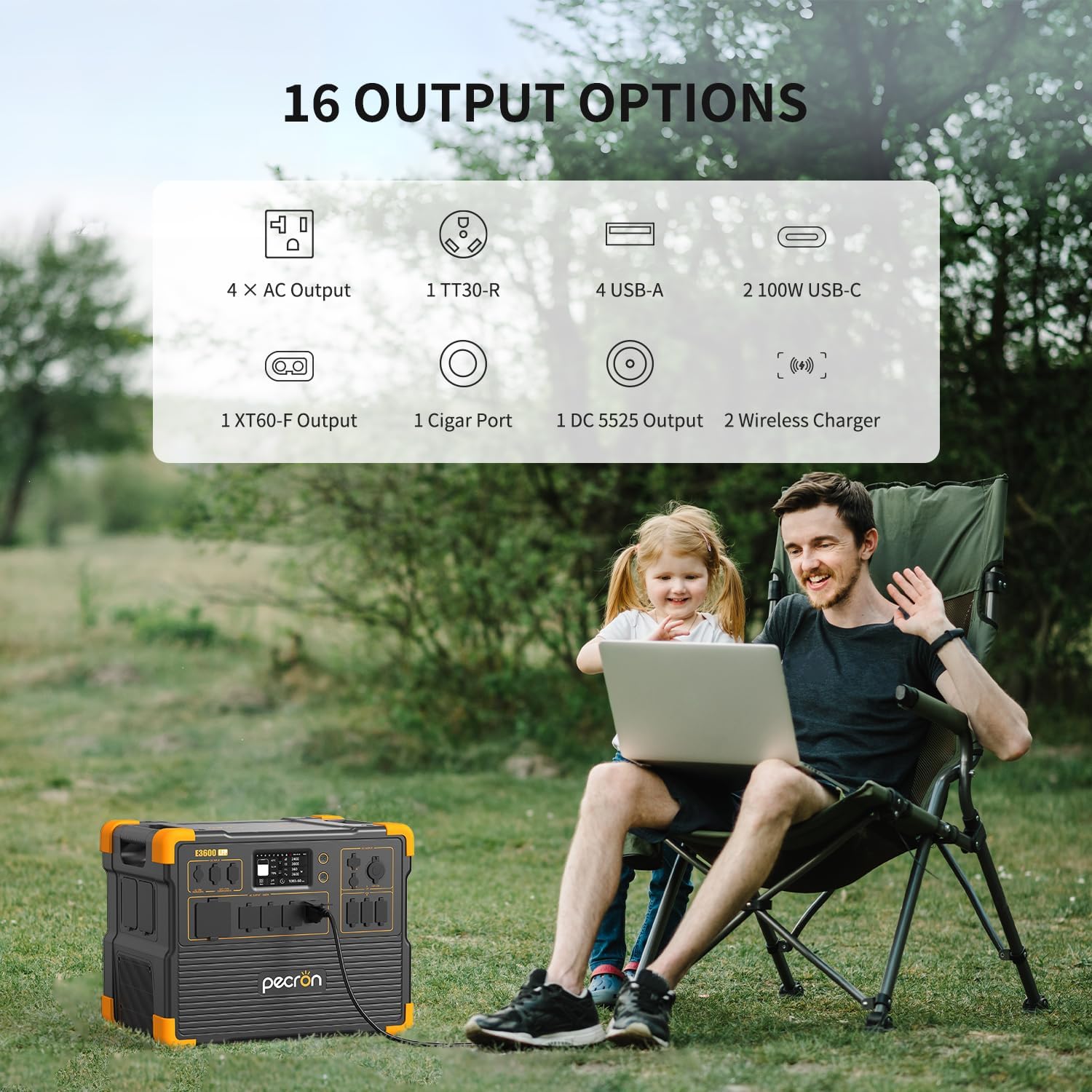 محطة طاقة محمولة مجددة من PECR - مراجعة Outdoor Power Outlet وسعره